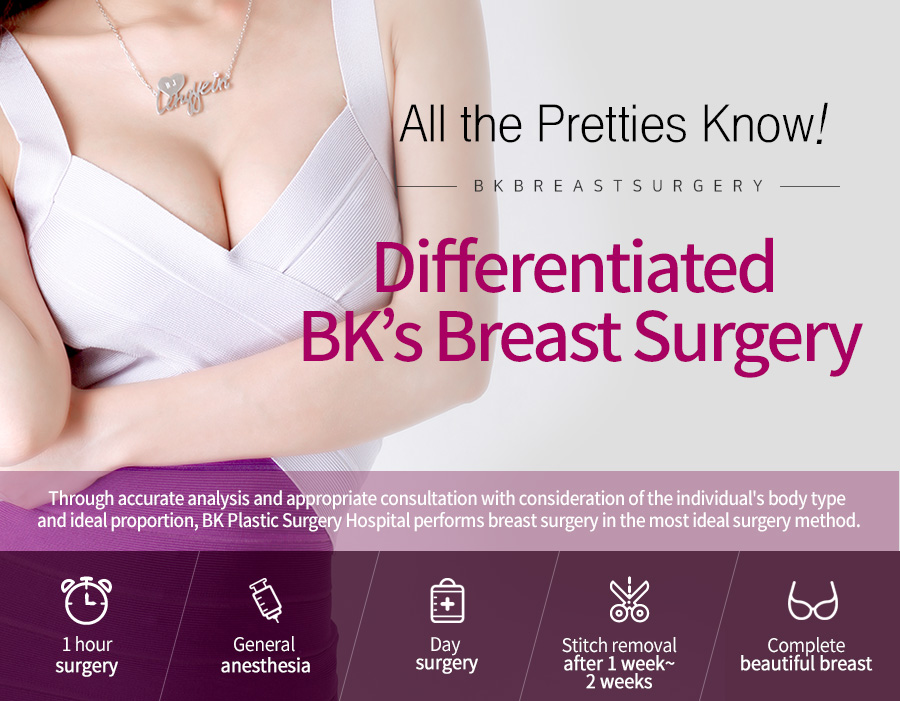 Differentiated BK’s Breast Surgery
