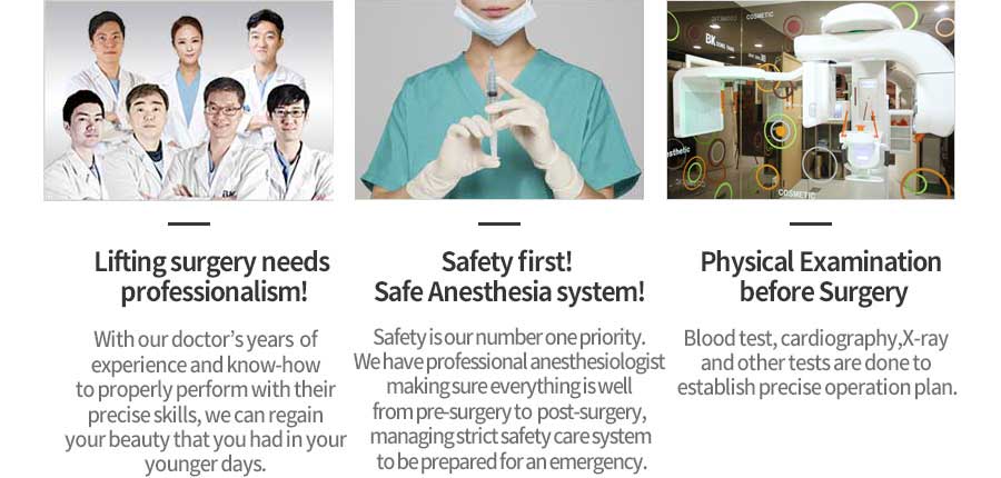 Lifting surgery needs professionalism! / Safety first! Safe Anesthesia system! / Physical Examination before Surgery